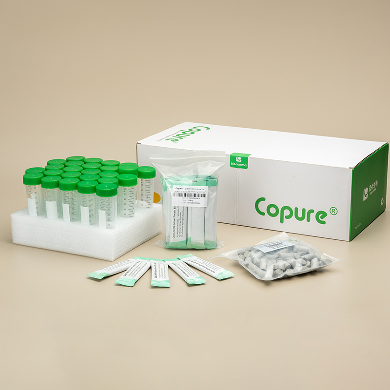 Copure QuEChERS
