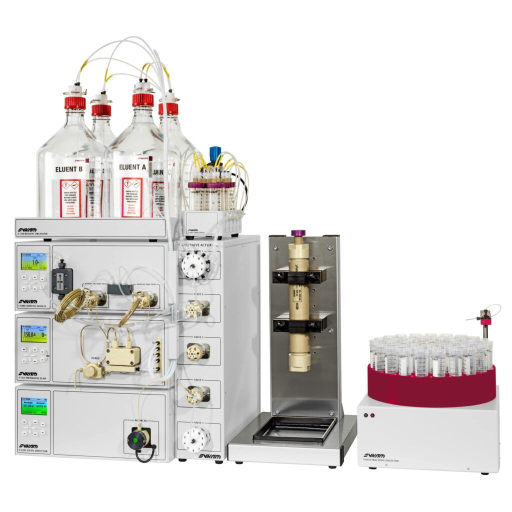 أنظمة HPLC التحضيرية من سايكام